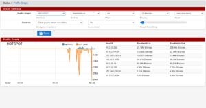 Canlı Trafik İzleme